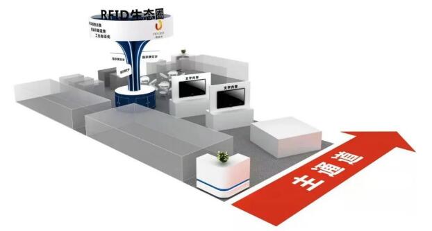 邀請函 | 跨界融合，RFID生態(tài)共建共享—2022RFID電子標簽場景化應(yīng)用高峰論壇2.jpg