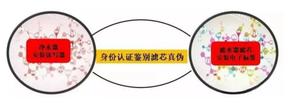 1683514663967382.jpg 方案應(yīng)用模式.jpg